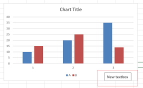 C How To Add To Text Label For Excel Charts Using Open