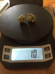 And we need just half of the total amount. What Does An Ounce Of Marijuana Look Like Weed Measurements Guide Marijuana Quantities Weights Prices