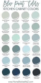 Kitchen Cabinet Paint Color With