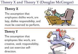 Mcgregor created theory x and theory y of human work motivation and explained two styles of management known as authoritarian (theory x) and mcgregor (1960) categorized leadership styles into two broad categories having two different beliefs and assumptions about subordinates. Theory X And Theory Y Manager By Douglas Mcgregor Theories Leadership Activities Leadership Management