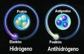El antihidrógeno | Tecnologías de la Información y de la Comunicación