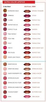 Avon Lipstick Comparison Avon Lipstick Lipstick Colors