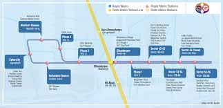 delhi metro rail corporation dmrc