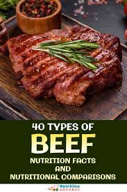 30 types of beef nutrition facts for