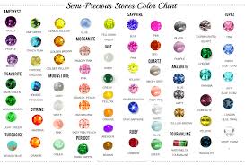 10 Semi Precious Stone Color Chart Extract Wholesale
