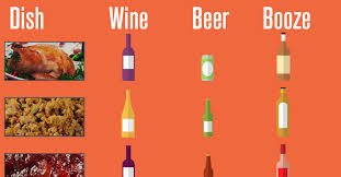 Wine Beer Booze Pairings For Every Thanksgiving Dish