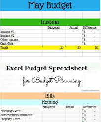 excel budget template for budget
