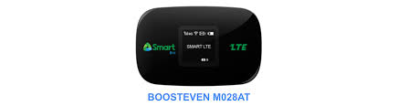 Cara mengetahui password admin modem zte f609 / which zte model do you have?. How To Change Your Pocket Wifi Username And Password Smartopedia Help Support Smart Communications Inc Cellphones Mobile Broadband Prepaid Postpaid 1 Network