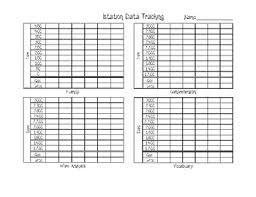 Istation Data Tracking Worksheets Teaching Resources Tpt