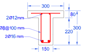 dimensions of testing t beam specimens