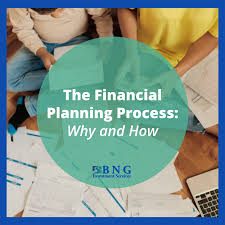 Investment Planning | New Thought Financial Group, Pllc