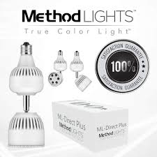 Method Lights Picture Accent Light White Ml Direct Plus