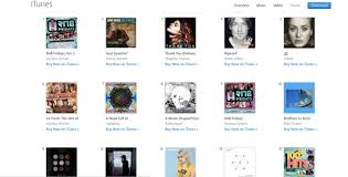 Exo Is In The Top 20 Of Itunes Australia Chart Moving Up