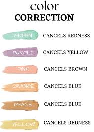 color correcting makeup 101 colleens
