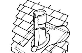 clogged plumbing vent how to unclog