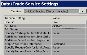 Sierra Chart Charting Trading Bitmex