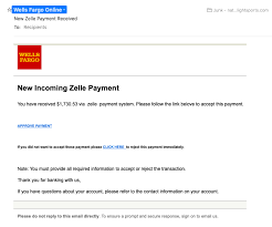 This offer is no longer available. Beware Wells Fargo Zelle Fraudulent Email Digital Marketing Agency Web801