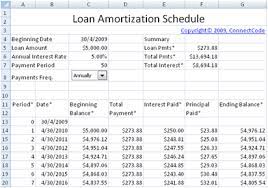 free loan amortization schedule