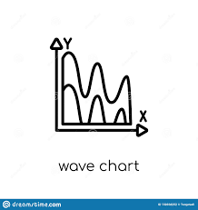 Wave Chart Icon Trendy Modern Flat Linear Vector Wave Chart