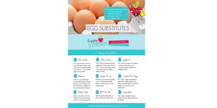 Egg Substitutes Happy Tummies Pty Ltd