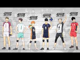 A listing of characters for haikyuu!!. All Haikyuu Character Heights Anime Wallpapers