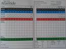 Atlantide Golf Club - Atlantide - Course Profile | Golf Québec