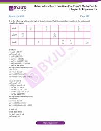 msbshse solutions for cl 9 maths