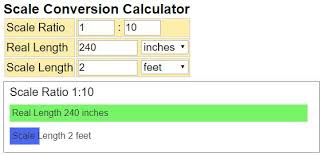 Scale Converter Calculate The Real Length And Scale Length