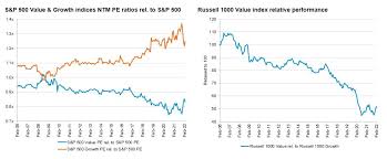 fidelity funds america fund