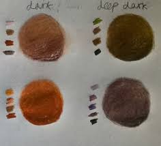 Colouring Pencil Skin Tone Guide