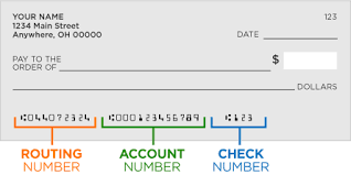 check pnc routing number before money