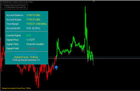 When it comes to the metatrader platform, forex station is the best forex forum for sourcing non repainting mt4/mt5 indicators, trading systems & ea's. Wormhole Trade Systems Page 6