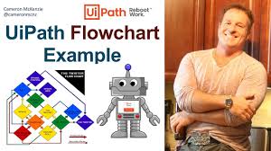 quick uipath flowchart example