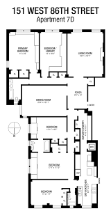 the ideal floor plan part 1 where to