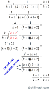 Mathematical Induction Chilimath