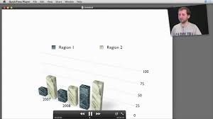 Creating Animated Chart Videos In Keynote Macmost Now 394
