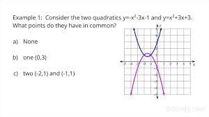 How To Solve A Quadratic System With 2