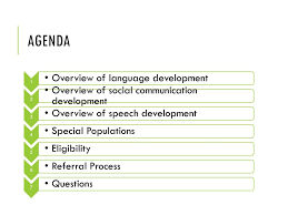 Overview Of Speech And Language Development Ppt Download