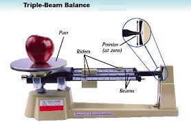 how to read triple beam balance