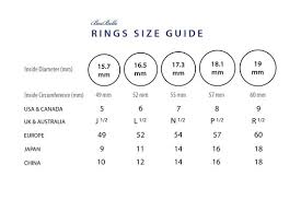 Rings Size Guide Find Your Ring Size Do Not Purchase This Listing