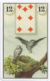 Learning the Lenormand Card Meanings