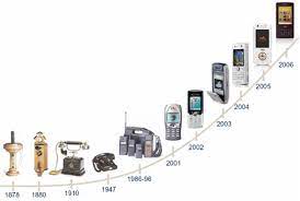 Perkembangan teknologi sekuriti dari masa ke masa. Perkembangan Teknologi Telepon Dari Masa Ke Masa Desafya Blog