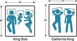 eastern king bed vs cal king bed what