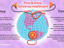 Universal Health Care Definition Countries Pros Cons