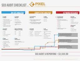 Seo Audit Checklist Proposal Template By Christopher