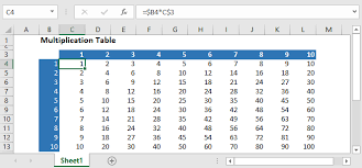Create Multiplication Table In Excel