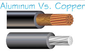 aluminum vs copper greentech renewables