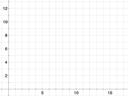 Basic Algebra Graphing Xy Points