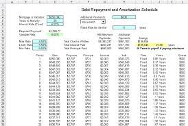 debt amortization table