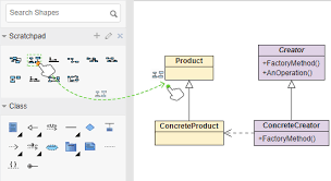 Visual Paradigm Online gambar png